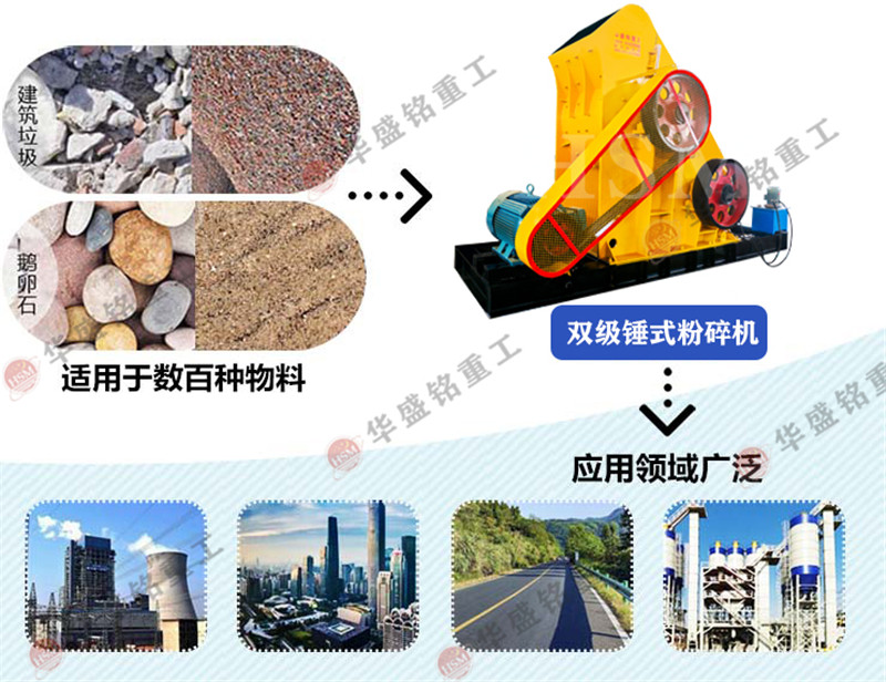 雙級(jí)無(wú)篩底粉碎機(jī)適應(yīng)物料